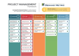 Project Management Framework