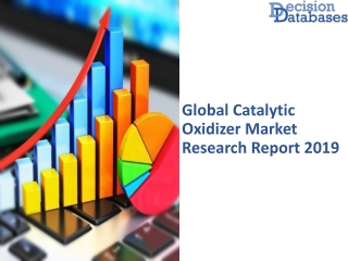 Catalytic Oxidizer Market Report 2019-2025: Analysis by Industry Size and Growth