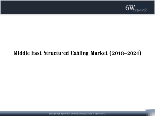 Middle East Structured Cabling Market (2018-2024)