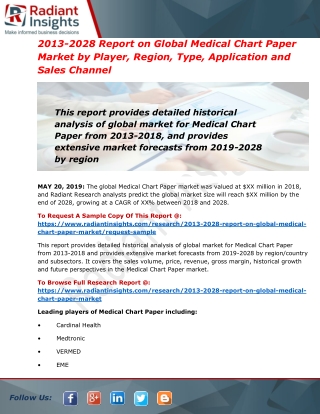 Medical Chart Paper Market Overview with Qualitative Analysis, Competitive Landscape & Forecast 2028