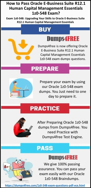 Oracle E-Business Suite Human Capital Management 1z0-548 Exam Dumps