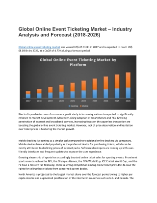 Global Online Event Ticketing Market – Industry Analysis and Forecast (2018-2026)