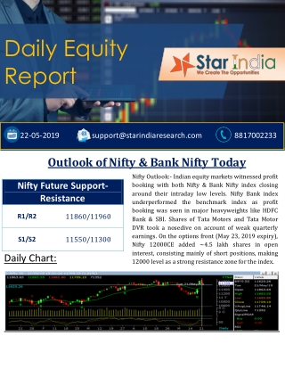 Daily Equity Market Report