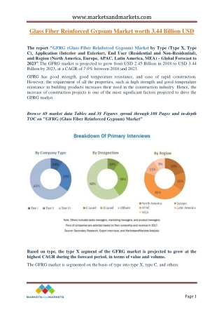 GFRG (Glass Fiber Reinforced Gypsum) Market worth 3.44 Billion USD by 2023