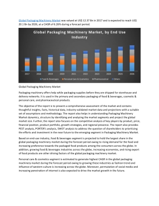 Global Packaging Machinery Market