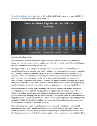 Global Insulated Bags Market