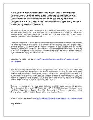 Micro-guide Catheters Market - Global Opportunity Analysis and Industry Forecast, 2018-2025
