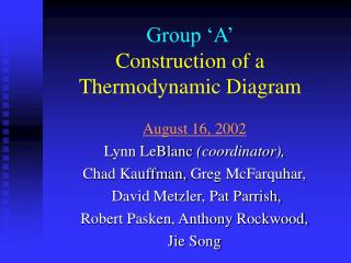 Group ‘A’ Construction of a Thermodynamic Diagram