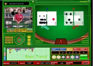 The Fun of Online Casinos