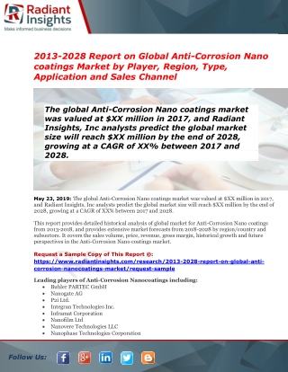 Worldwide Anti-Corrosion Nanocoatings Market Opportunity and Industry Expansion Strategies 2028