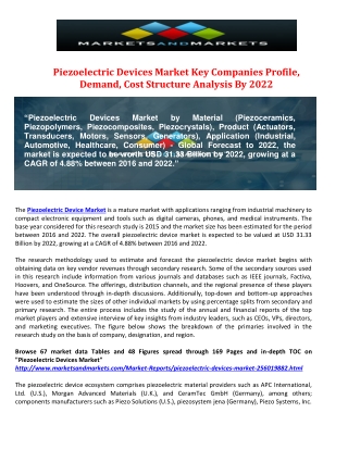 Piezoelectric Devices Market Key Companies Profile, Demand, Cost Structure Analysis By 2022