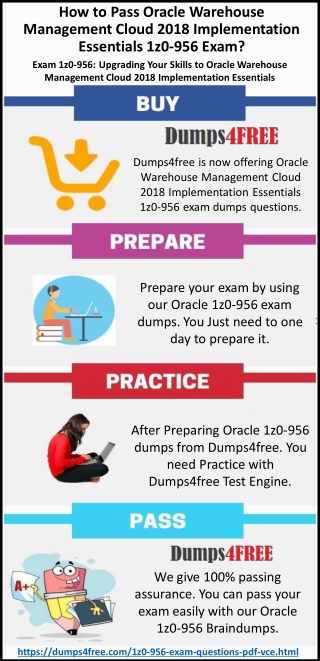 Oracle Logistics Cloud 1z0-956 Exam Dumps