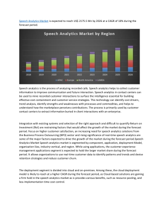 Speech Analytics Market