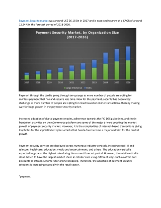 Payment Security market