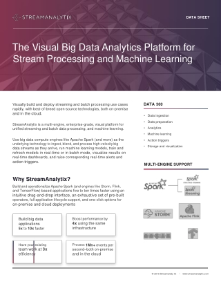 StreamAnalytix Platform Overview