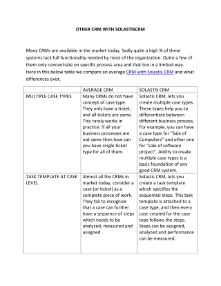 Other CRM with SolastisCRM