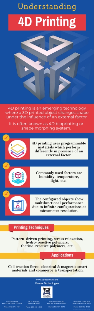 Understanding 4D Printing