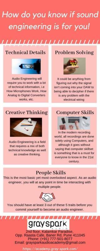 Sound Engineering as Career Info-graphic- by Gray Spark Audio
