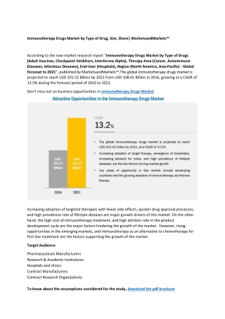 Immunotherapy Drugs Market by Type of Drug, Size, Share| MarketsandMarkets™