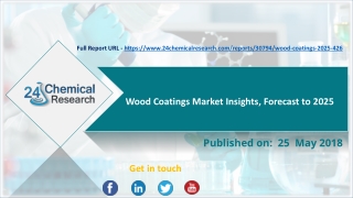 Wood coatings market insights, forecast to 2025
