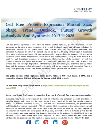 Cell Free Protein Expression Market Status and Trend Estimate 2025