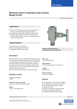 Wika Barstock valve in stainless steel version | Seeautomation & Engineers