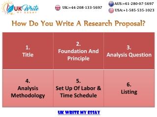 Research Proposal Help