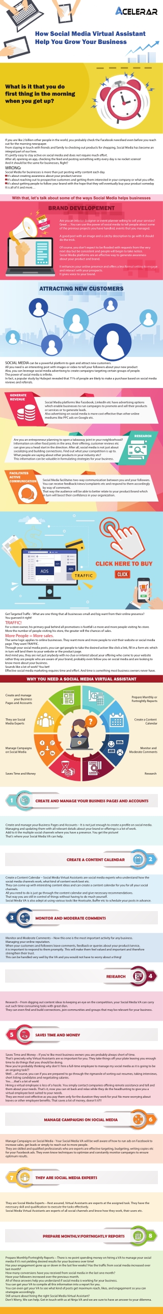 How Social Media Virtual Assistant Help You Grow Your Business