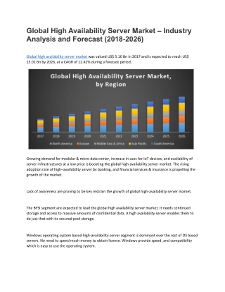 Global High Availability Server Market – Industry Analysis and Forecast