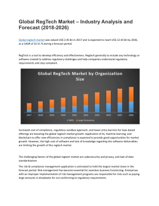 Global RegTech Market – Industry Analysis and Forecast (2018-2026)