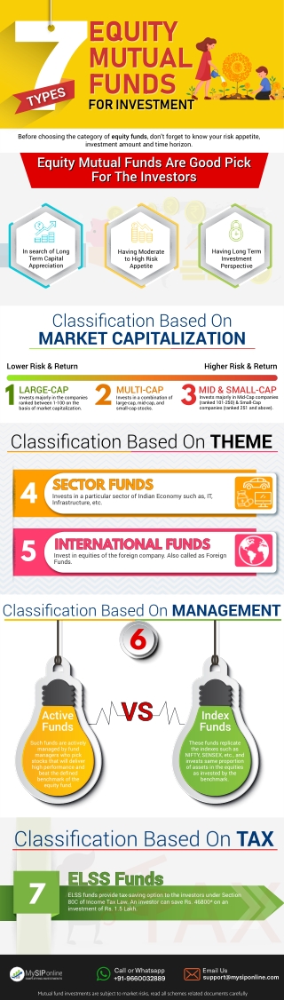 Classification of Equity Mutual Funds for Investment