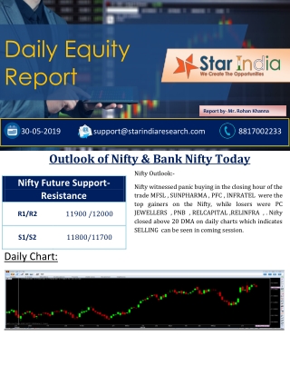 Daily Equity Market Report