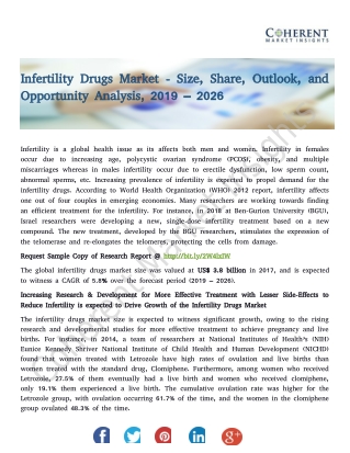 Infertility Drugs Market - Size, Share, Outlook, and Opportunity Analysis, 2019 – 2026