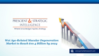 Wet Age-Related Macular Degeneration (AMD) Market And its Growth prospect in the Near Future