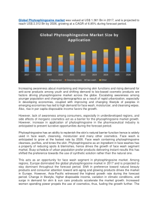 Global Phytosphingosine Market