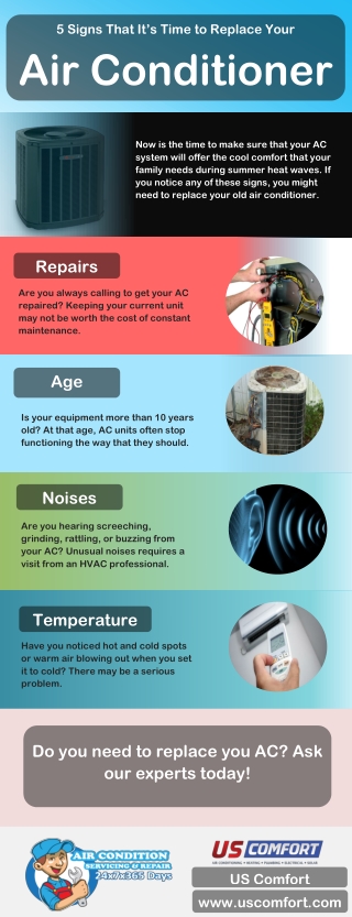 5 Signs That Its Time to Replace Your Air Conditioner