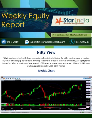 Weekly Equity Market Report