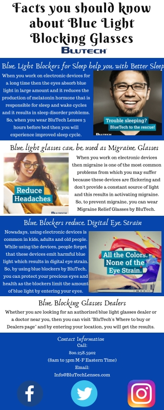 Facts you should know about Blue Light Blocking Glasses
