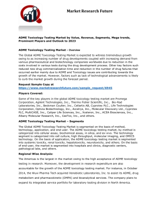 ADME Toxicology Testing Market Research Report – Global Forecast till 2023