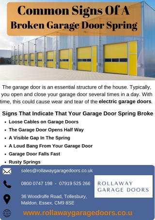 Common Signs Of A Broken Garage Door Spring