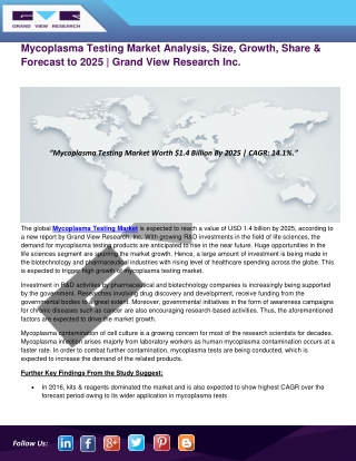 Global Mycoplasma Testing Market Size, Growth | Industry Report, 2025