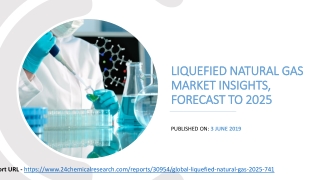 Liquefied natural gas market insights, forecast to 2025