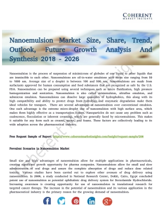 Nanoemulsion Market – Size, Share, Outlook, and Opportunity Analysis 2018 - 2026