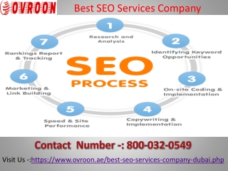 Contact Number 800-032-0549 Best SEO Services Company