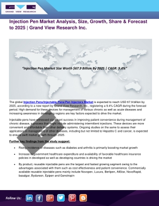 Injection Pen Market is Projected to Reach $67.9 Billion by 2025 | Grand View Research