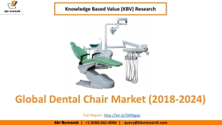 Dental Chair Market Size- KBV Research