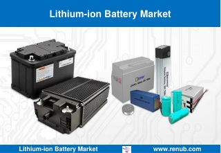 Lithium-ion Battery Market Opportunities