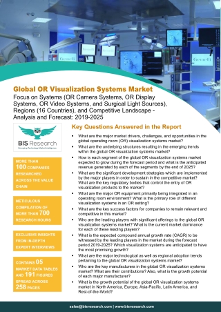 OR Visualization Systems Market Survey