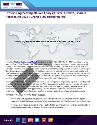 Global Protein Engineering Market Size, Growth | Industry Report, 2025