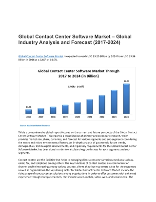 Global Contact Center Software Market – Global Industry Analysis and Forecast (2017-2024)